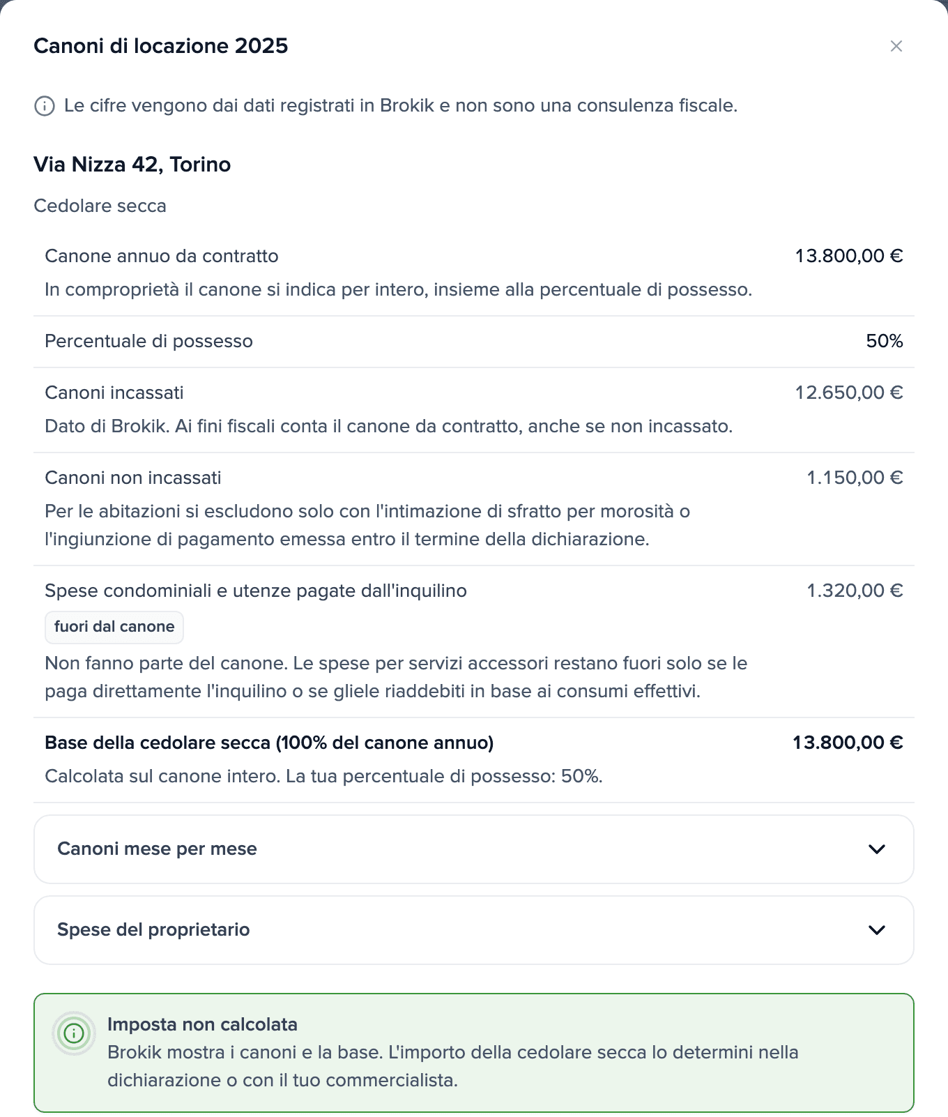 Riepilogo Canoni di locazione 2025 per Via Nizza 42, Torino, cedolare secca: canone annuo da contratto 13.800,00 €, percentuale di possesso 50%, canoni incassati 12.650,00 €, canoni non incassati 1.150,00 €, spese condominiali e utenze 1.320,00 €, base della cedolare secca 13.800,00 €; avviso Imposta non calcolata.