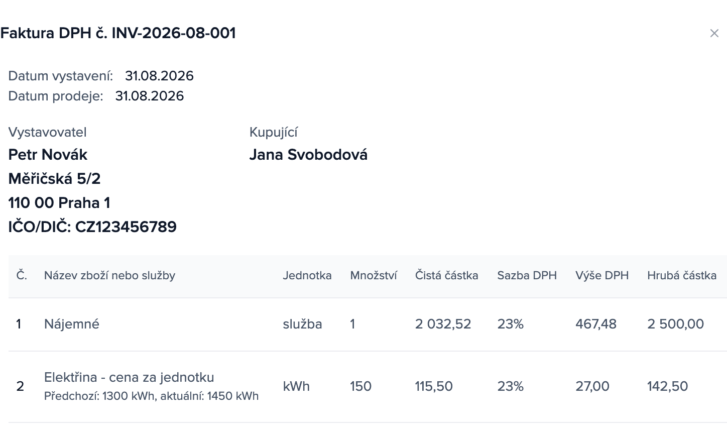 Vyúčtování za srpen 2026 na obrazovce vlastníka: nájemné 2 500,00 Kč a položka „Elektřina - cena za jednotku”: 150 kWh, celkem 142,50 Kč.