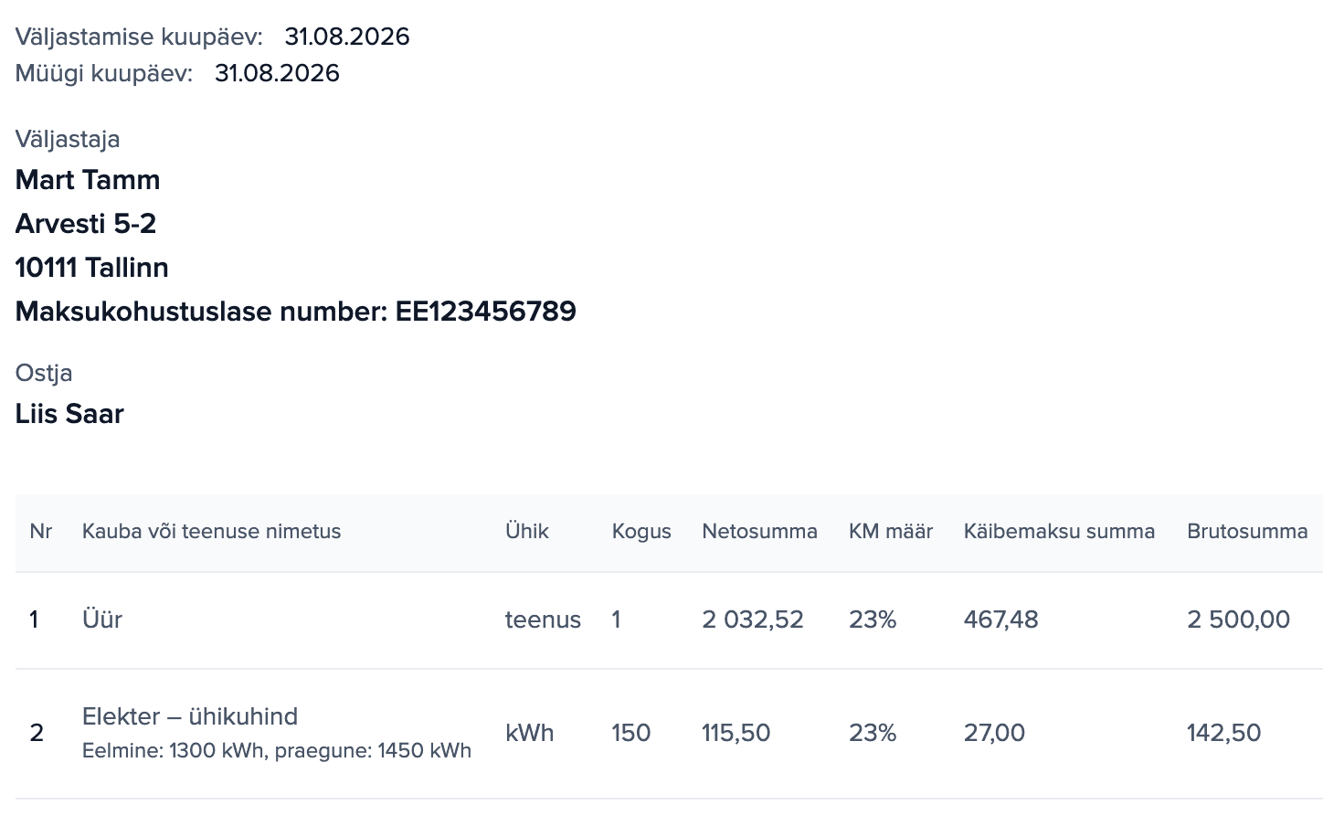 2026. aasta augusti arveldus omaniku ekraanil: üür 2 500,00 € ja rida „Elekter – ühikuhind”: 150 kWh, kokku 142,50 €.