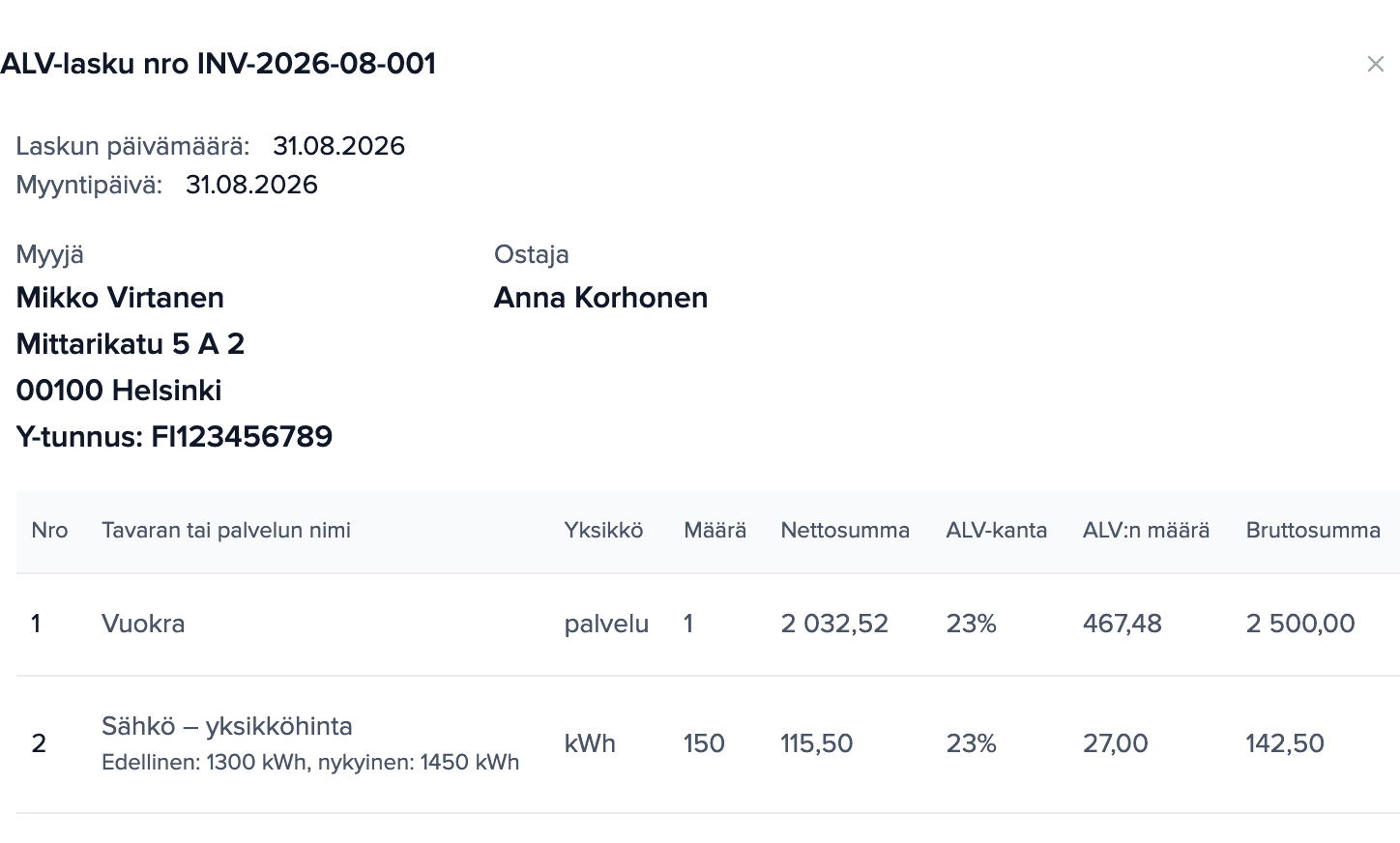 Elokuun 2026 tasaus omistajan näytöllä: vuokra 2 500,00 € ja rivi „Sähkö – yksikköhinta”: 150 kWh, yhteensä 142,50 €.