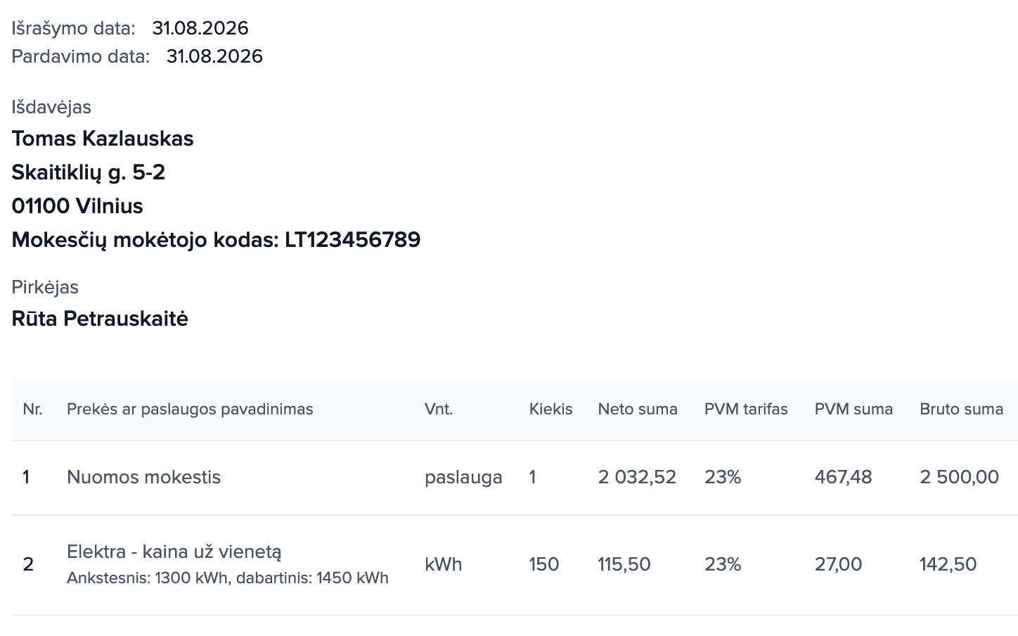 2026 m. rugpjūčio sąskaita savininko ekrane: nuoma 2 500,00 € ir eilutė „Elektra - kaina už vienetą”: 150 kWh, iš viso 142,50 €.