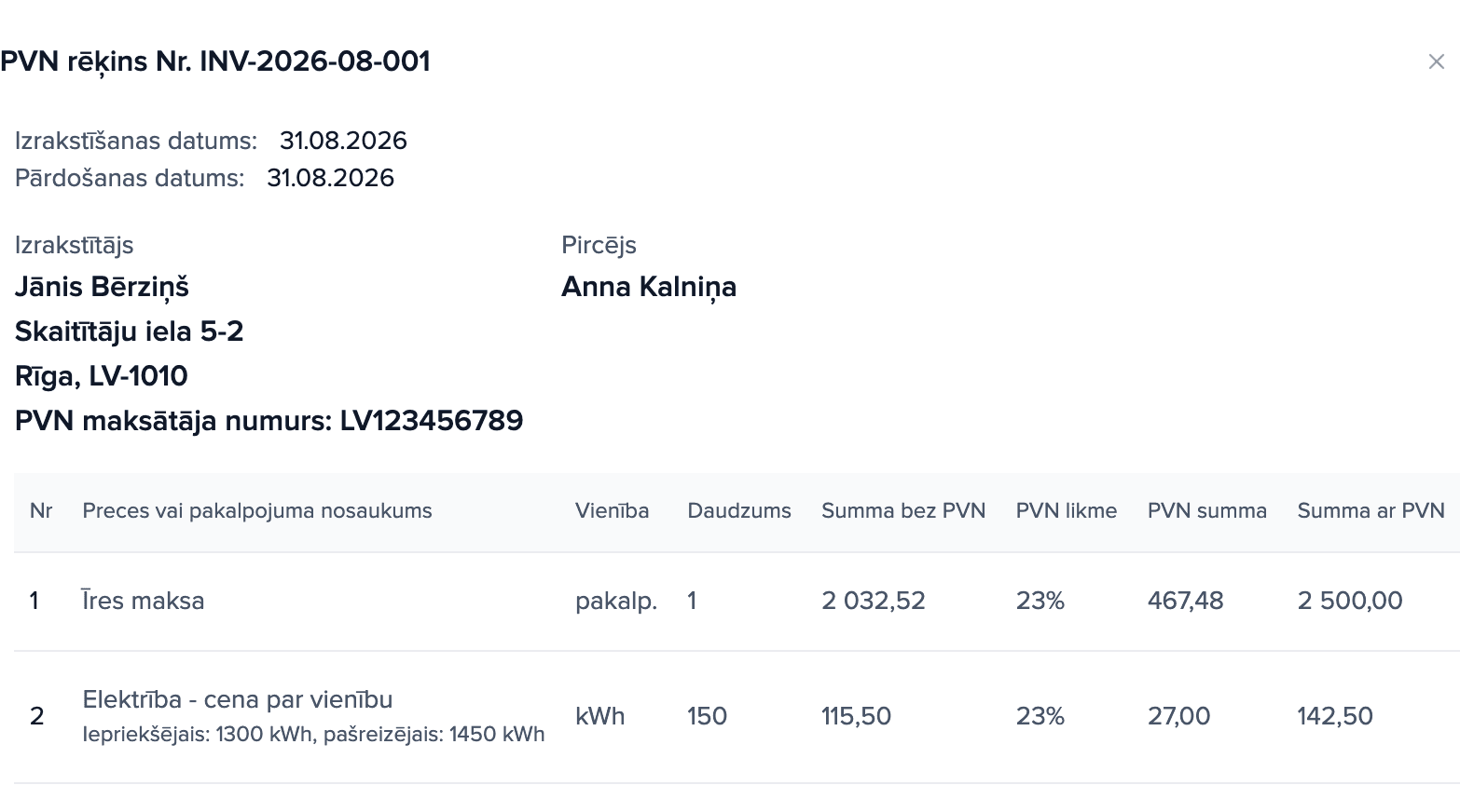 2026. gada augusta norēķins īpašnieka ekrānā: īre 2 500,00 € un rinda „Elektrība - cena par vienību”: 150 kWh, kopā 142,50 €.