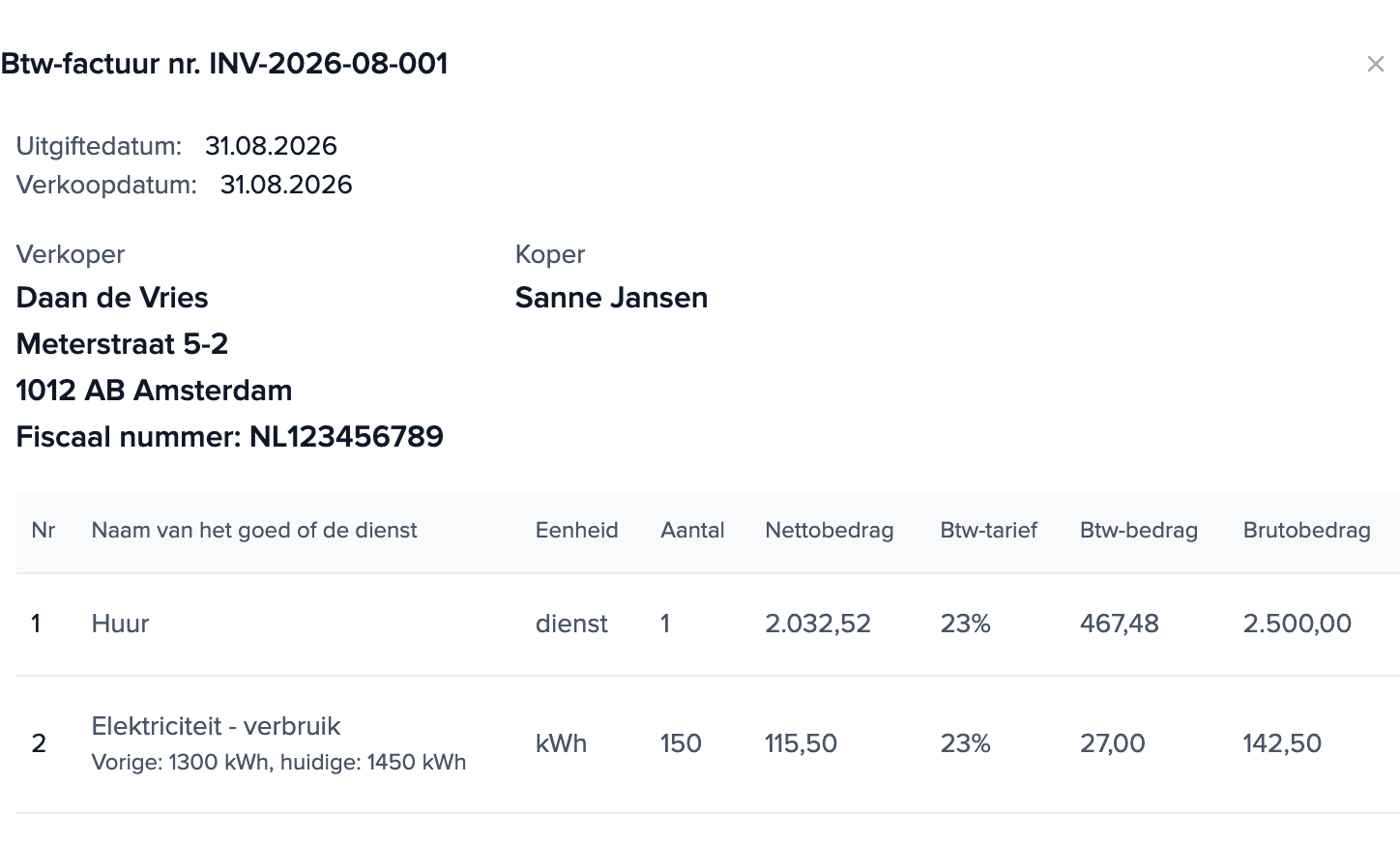 Afrekening over augustus 2026 op het scherm van de eigenaar: huur € 2.500,00 en de regel „Elektriciteit - verbruik”: 150 kWh, totaal € 142,50.