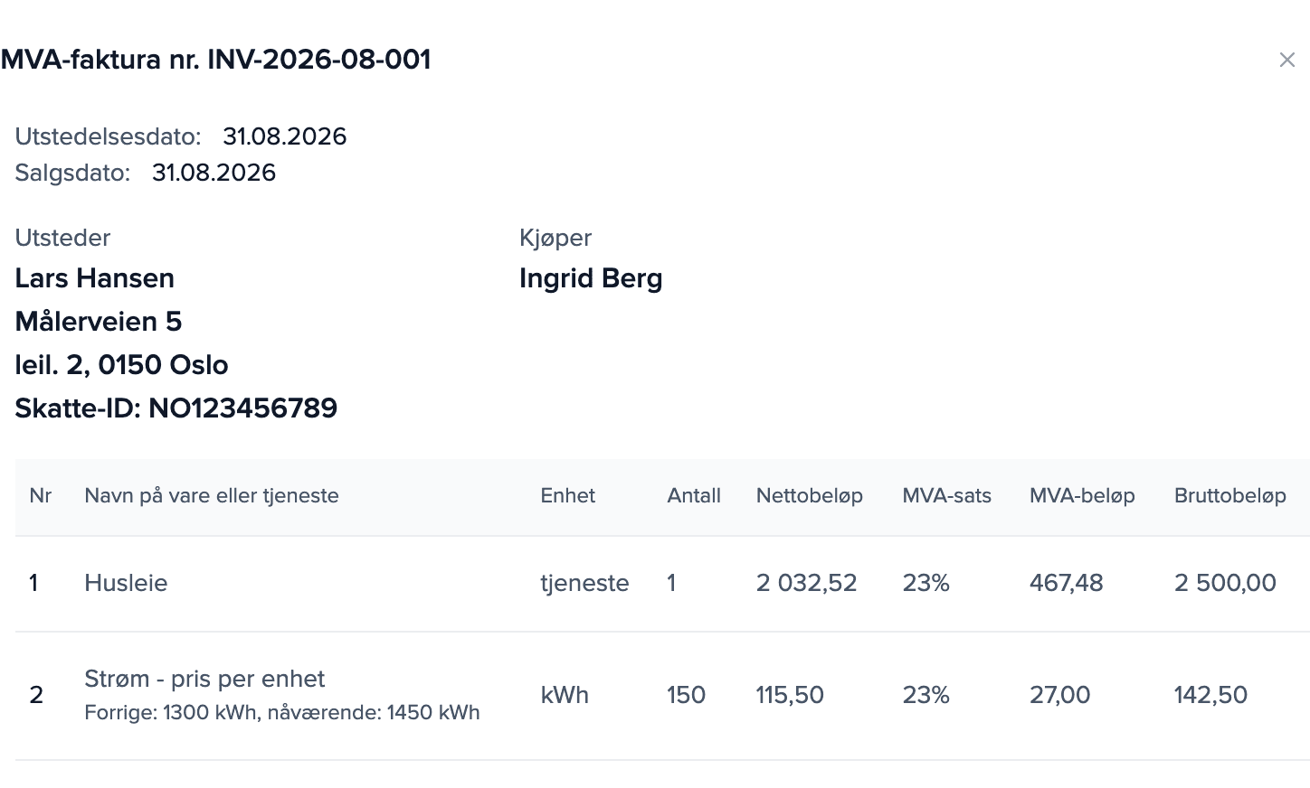 Avregning for august 2026 på eierens skjerm: husleie 2 500,00 kr og posten «Strøm - pris per enhet»: 150 kWh, totalt 142,50 kr.