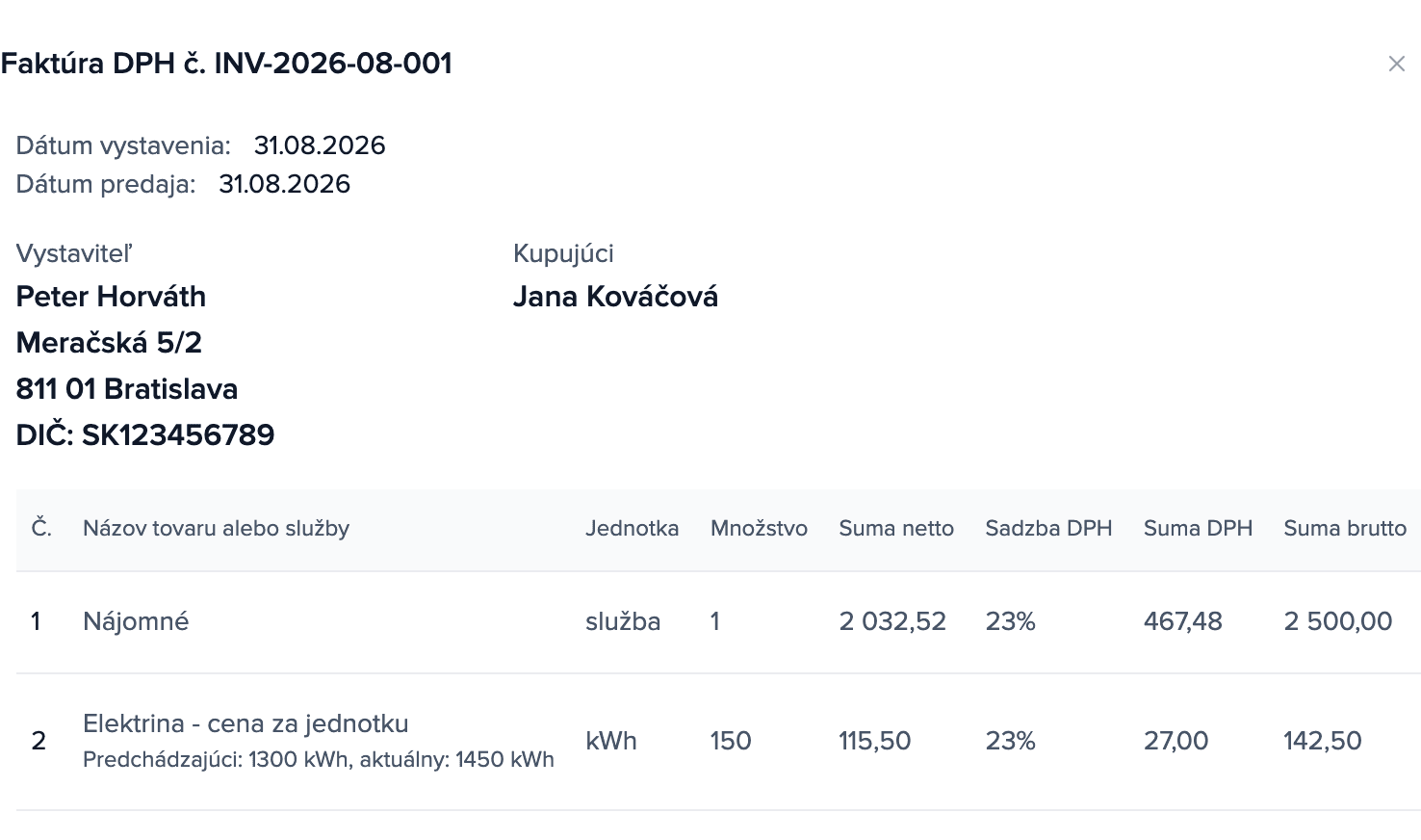 Vyúčtovanie za august 2026 na obrazovke vlastníka: nájomné 2 500,00 € a položka „Elektrina - cena za jednotku”: 150 kWh, spolu 142,50 €.