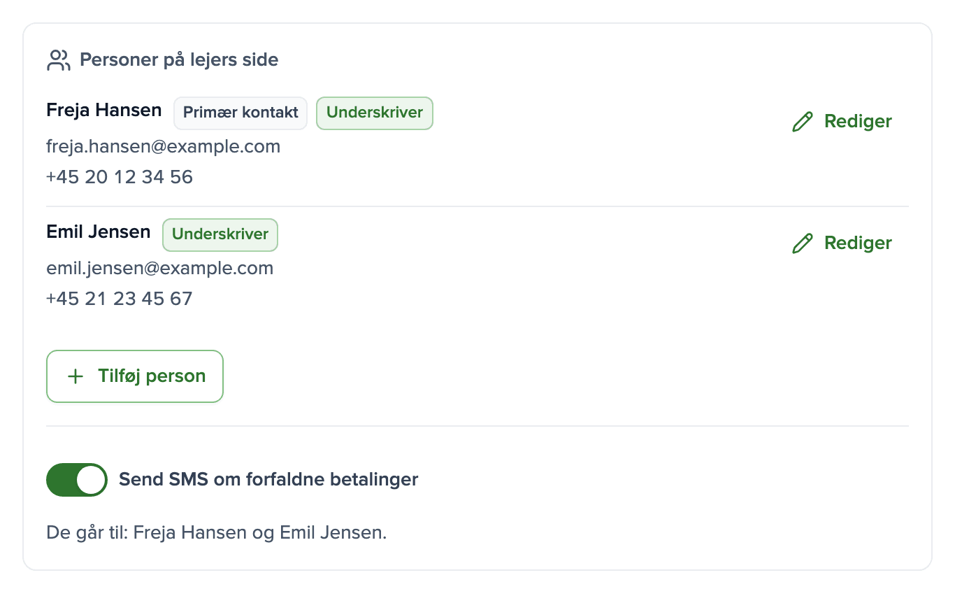 Lejerkort med to underskrivere, deres telefonnumre og SMS-kontakten