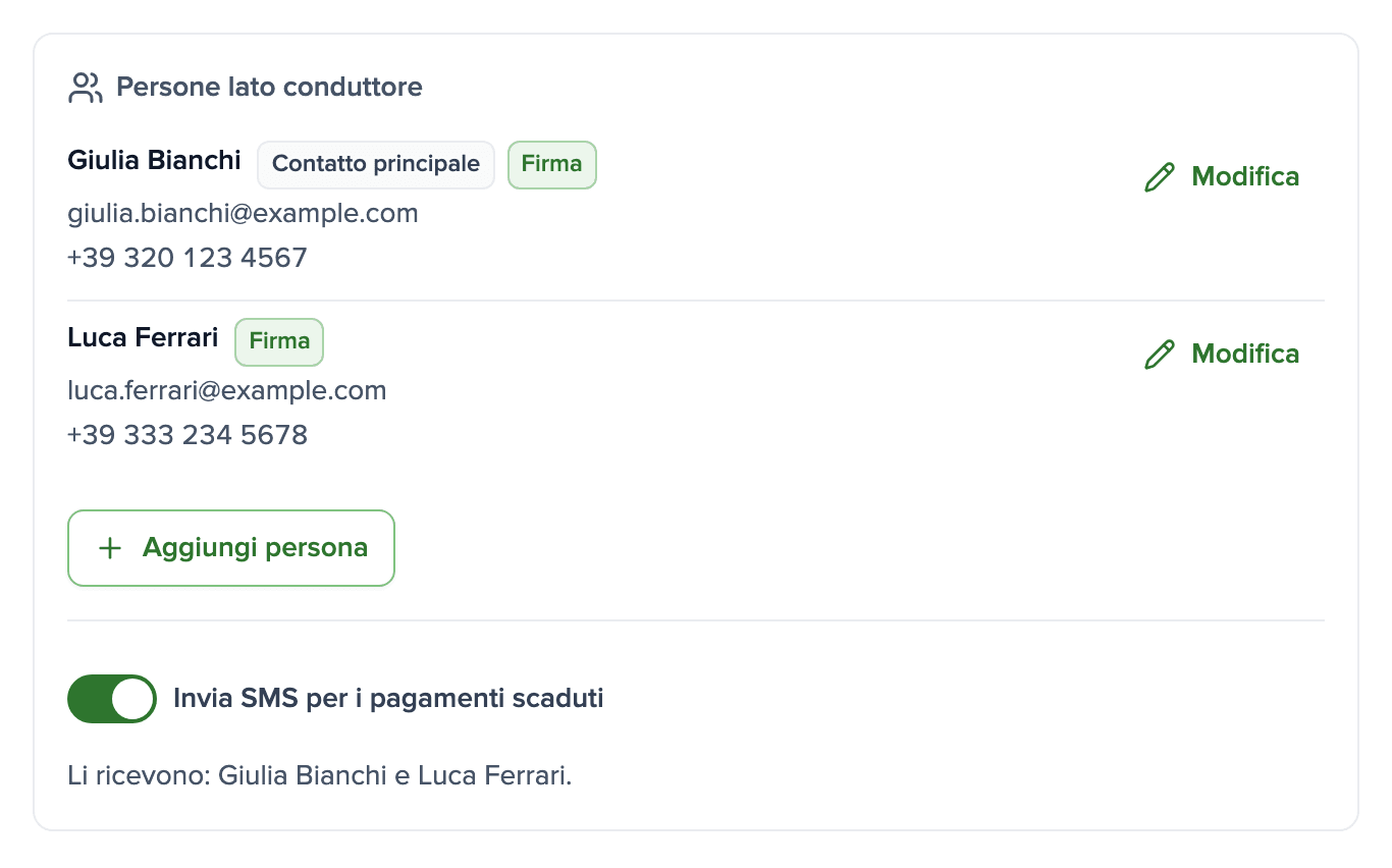 Scheda dell'inquilino con due firmatari, i loro numeri di telefono e l'interruttore SMS