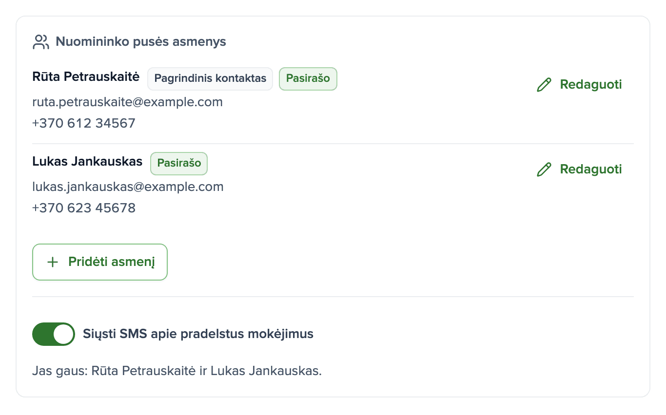 Nuomininko kortelė su dviem pasirašančiais, jų telefono numeriais ir SMS jungikliu