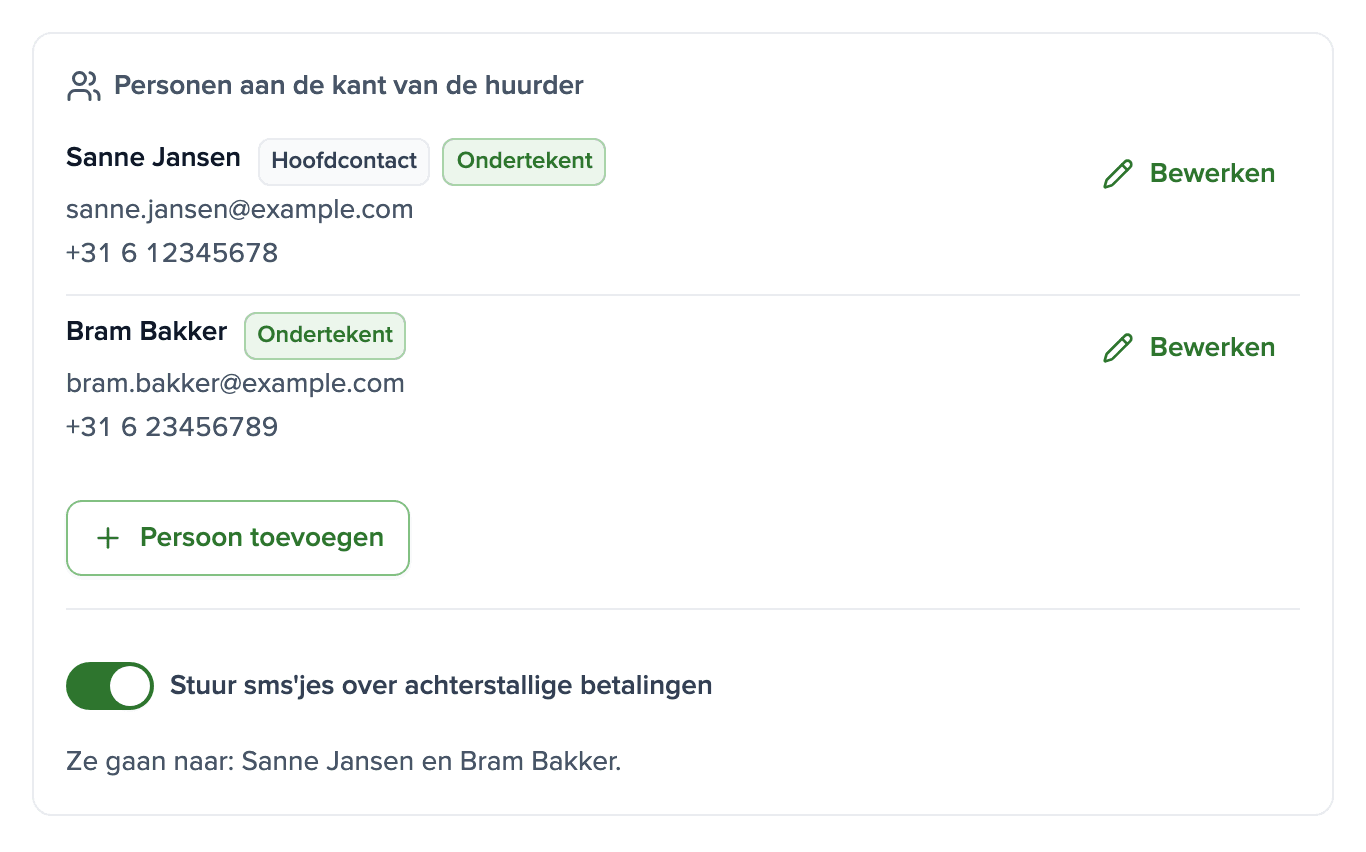 Huurderskaart met twee ondertekenaars, hun telefoonnummers en de sms-schakelaar