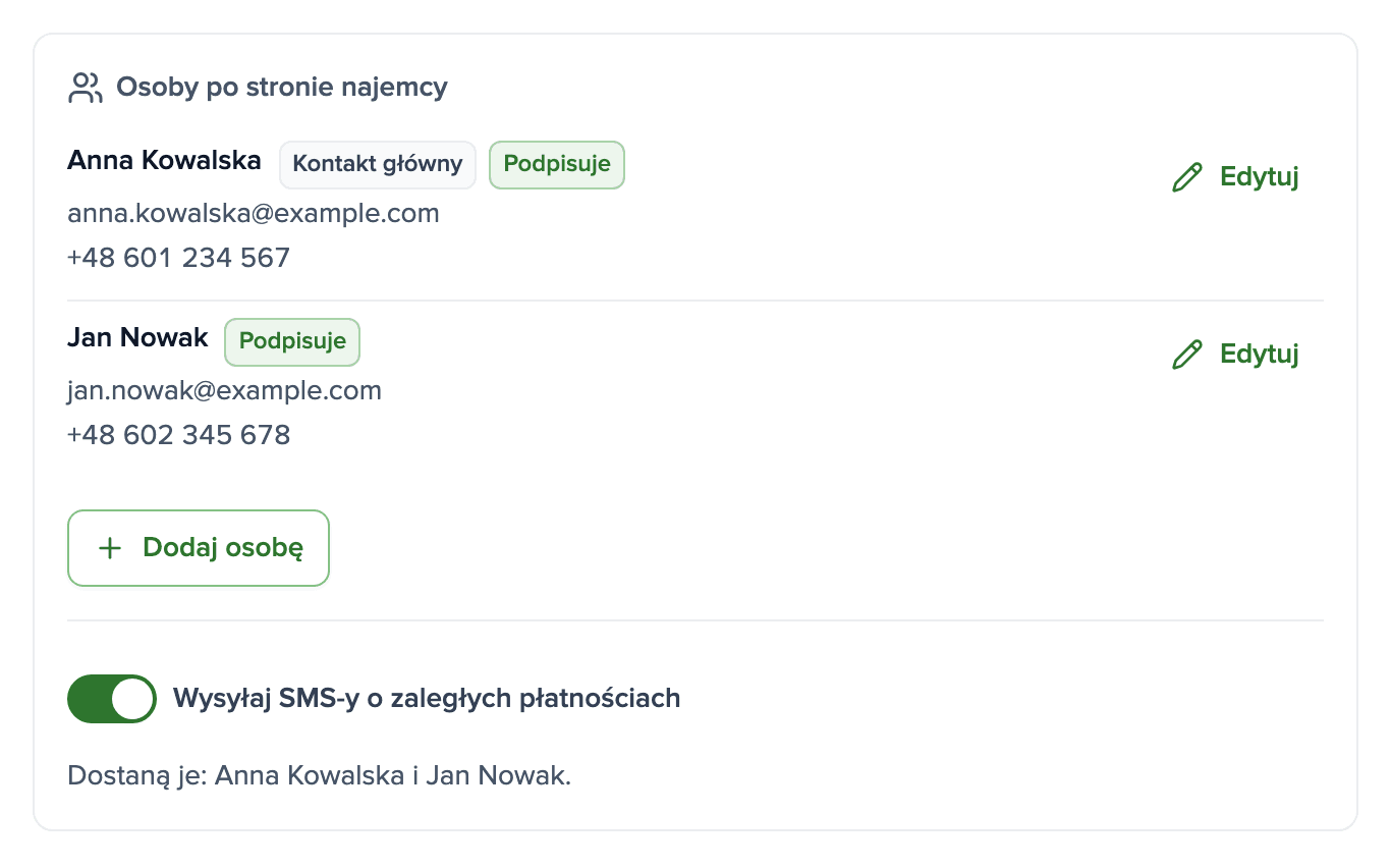 Karta najemcy z dwiema osobami podpisującymi, ich numerami telefonu i przełącznikiem SMS