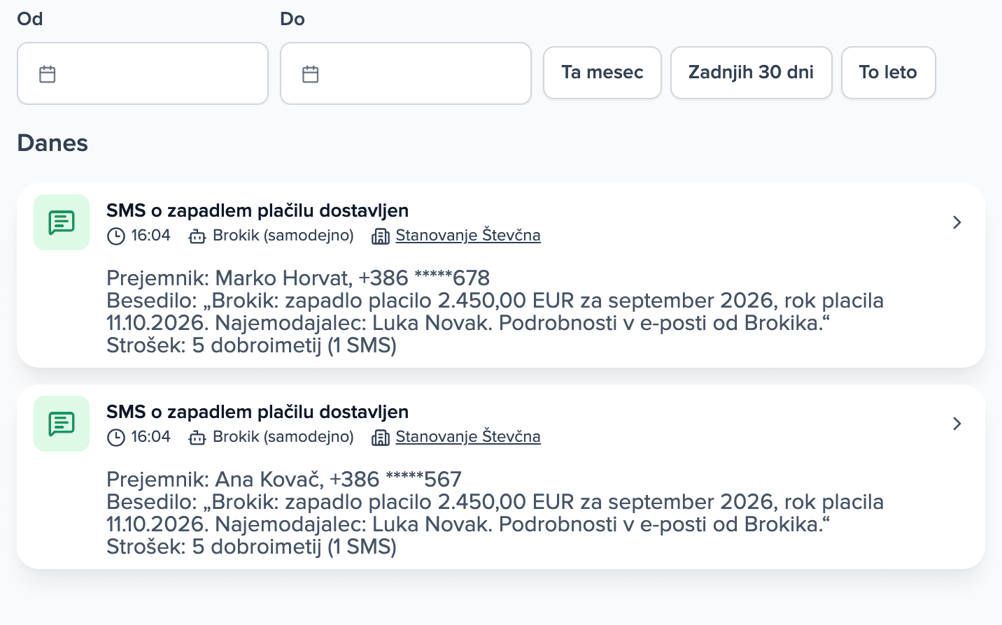 Aktivnost nepremičnine z dvema razprtima SMS-oma o zapadlih plačilih, dostavljenima dvema osebama