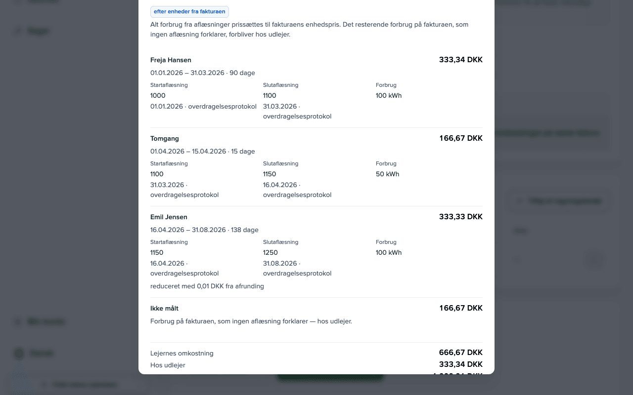 Dialog Fordeling af regning: El, periode 01.01–31.08.2026, 1.000,01 DKK for 300 kWh, andele Freja Hansen 333,34 DKK og Tomgang 166,67 DKK