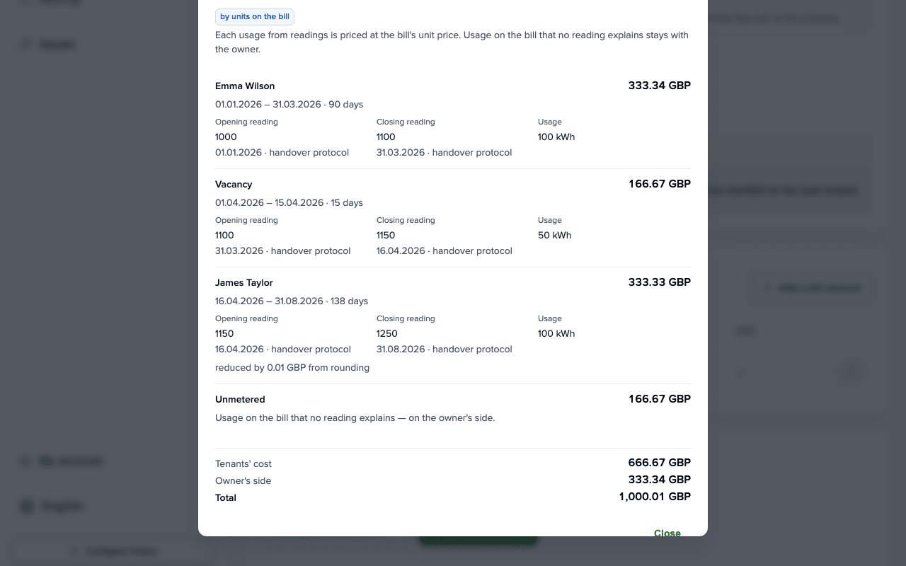 Bill split dialog: Electricity, period 01.01–31.08.2026, 1,000.01 GBP for 300 kWh, shares Emma Wilson 333.34 GBP and Vacancy 166.67 GBP