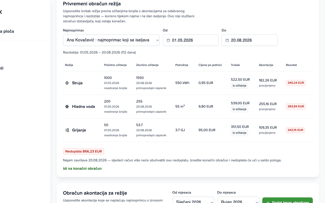 Panel Privremeni obračun režija: tri režije s očitanjima, troškom i akontacijama, rezultat Doplata 866,23 EUR i poveznica na konačni obračun