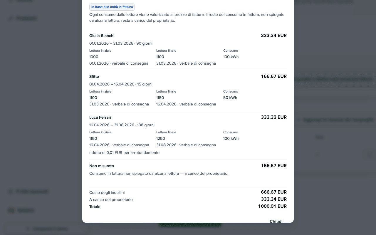 Finestra Ripartizione bolletta: Energia elettrica, periodo 01.01–31.08.2026, 1.000,01 EUR per 300 kWh, quote Giulia Bianchi 333,34 EUR e Sfitto 166,67 EUR