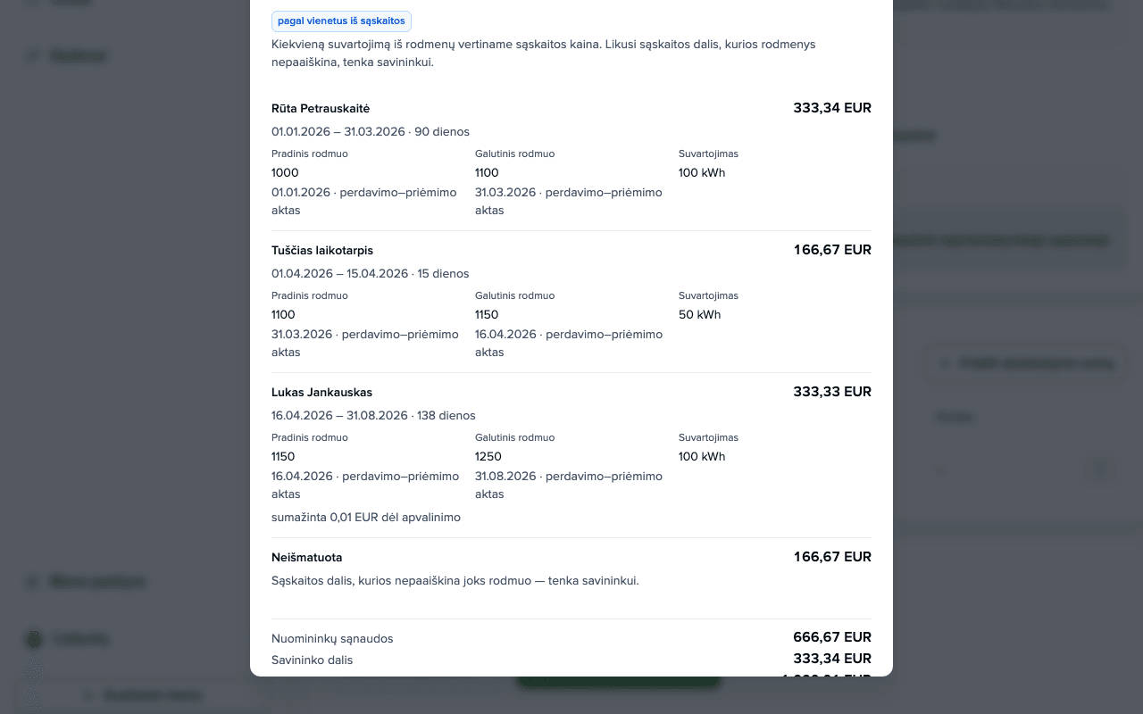 Dialogas Sąskaitos padalijimas: Elektra, laikotarpis 01.01–31.08.2026, 1 000,01 EUR už 300 kWh, dalys Rūta Petrauskaitė 333,34 EUR ir Laisvas laikas 166,67 EUR