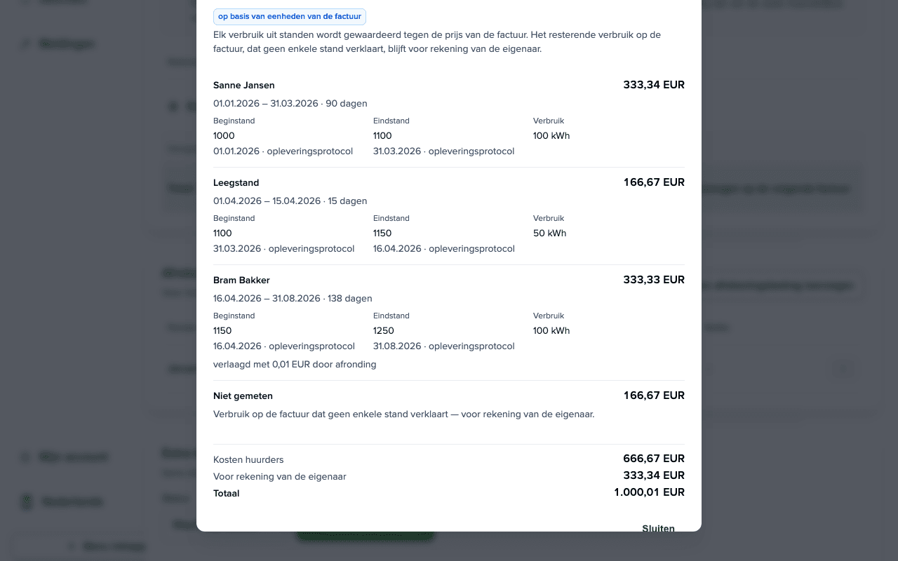 Dialoog Verdeling rekening: Elektriciteit, periode 01.01–31.08.2026, 1.000,01 EUR voor 300 kWh, aandelen Sanne Jansen 333,34 EUR en Leegstand 166,67 EUR
