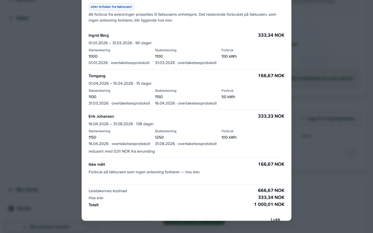 Dialog Fordeling av regning: Strøm, periode 01.01–31.08.2026, 1 000,01 NOK for 300 kWh, andeler Ingrid Berg 333,34 NOK og Tomgang 166,67 NOK