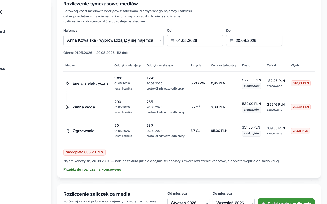 Panel Rozliczenie tymczasowe mediów: trzy media z odczytami, kosztem i zaliczkami, wynik Niedopłata 866,23 zł i link do rozliczenia końcowego