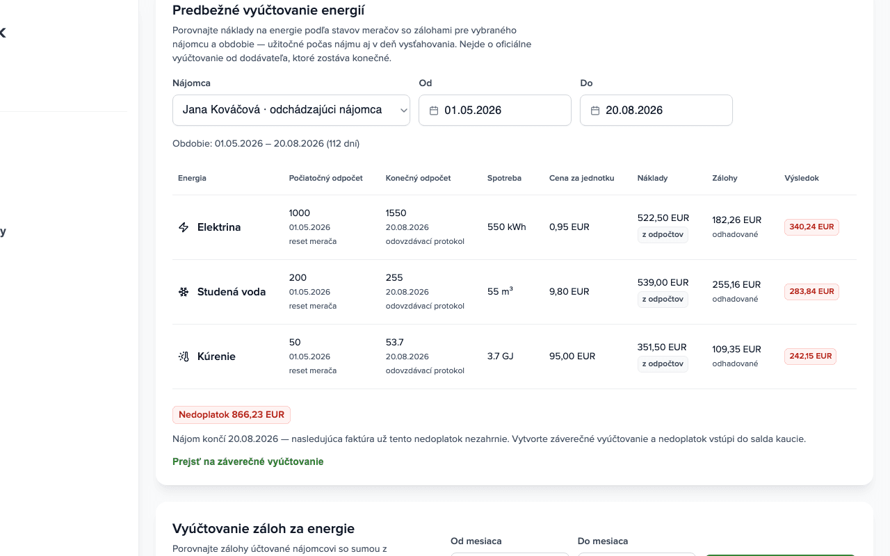 Panel Predbežné vyúčtovanie médií: tri médiá s odpočtami, nákladmi a zálohami, výsledok Nedoplatok 866,23 EUR a odkaz na konečné vyúčtovanie